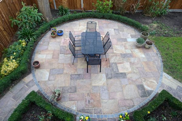 Cost of Patio Service in Edmond